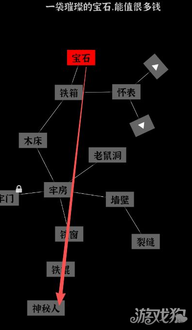文字密室逃脱第4关攻略-3