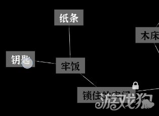 文字密室逃脱第4关攻略-4