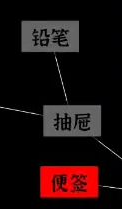 文字密室逃脱第5关攻略-5
