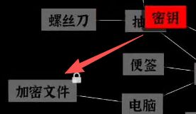 文字密室逃脱第5关攻略-10