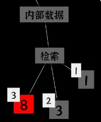 文字密室逃脱第6关攻略-11