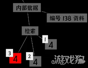 文字密室逃脱第6关攻略-12