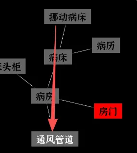 文字密室逃脱第7关攻略-1