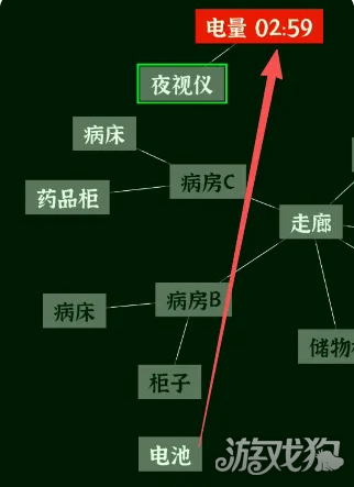 文字密室逃脱第7关攻略-9