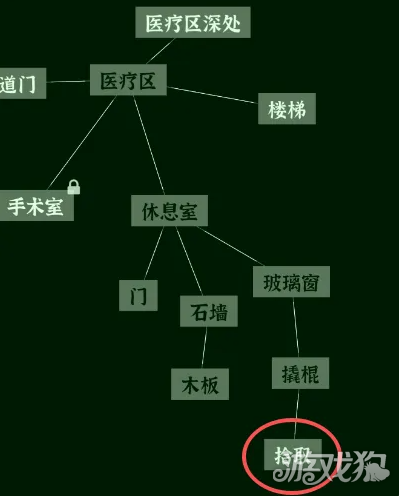 文字密室逃脱第7关攻略-16