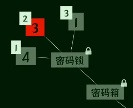 文字密室逃脱第7关攻略-20