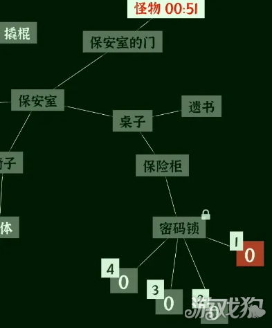 文字密室逃脱第7关攻略-24