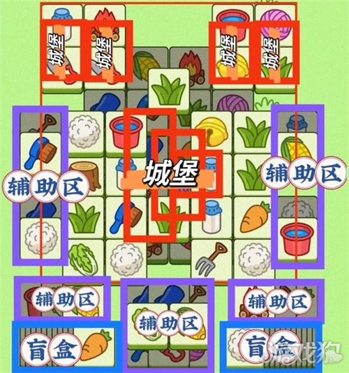 羊了个羊7月13日通关攻略 羊羊大世界7月13日怎么过
