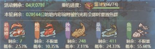 这城有良田砂海锦鲤活动攻略 砂海锦鲤活动怎么玩