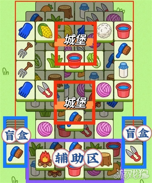 羊了个羊7月24日通关攻略 羊羊大世界7月24日怎么过