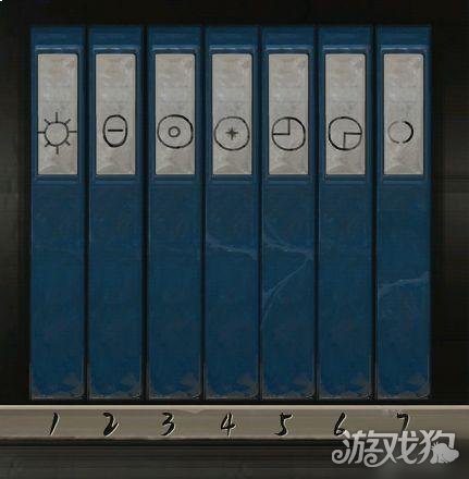 借眼第1章攻略-7