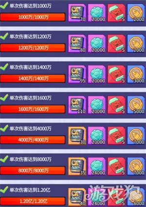 疯狂水世界词条刷新攻略-3
