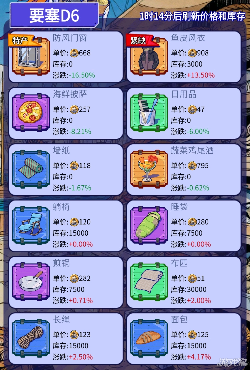 疯狂水世界海商王活动攻略-2