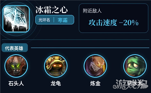 英雄联盟经典模式团队光环装备一览-2