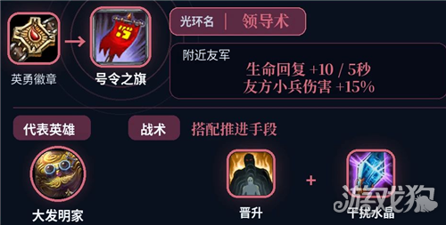 英雄联盟经典模式团队光环装备一览-7