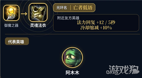 英雄联盟经典模式团队光环装备一览-9