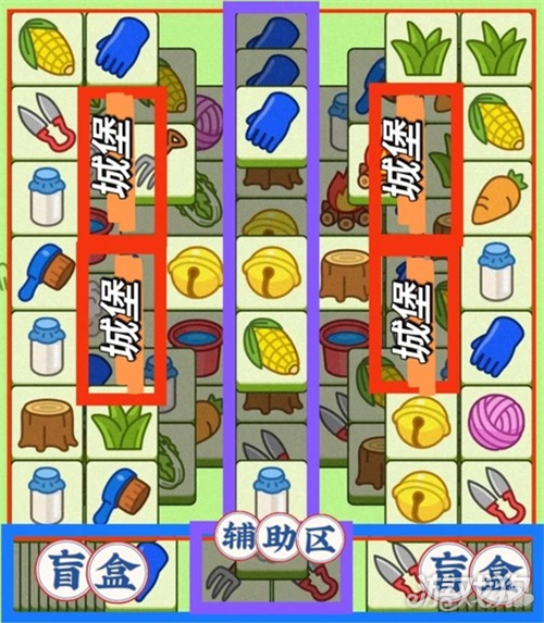 羊了个羊8月2日通关攻略 羊羊大世界8月2日怎么过