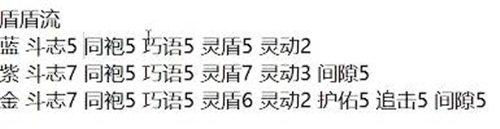 雾影猎人持戒先知玩法攻略-3