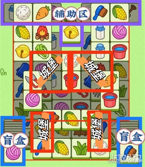 羊了个羊8月6日通关攻略 羊羊大世界8月6日怎么过