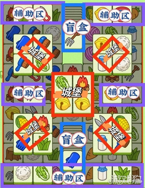 羊了个羊8月6日通关攻略-2