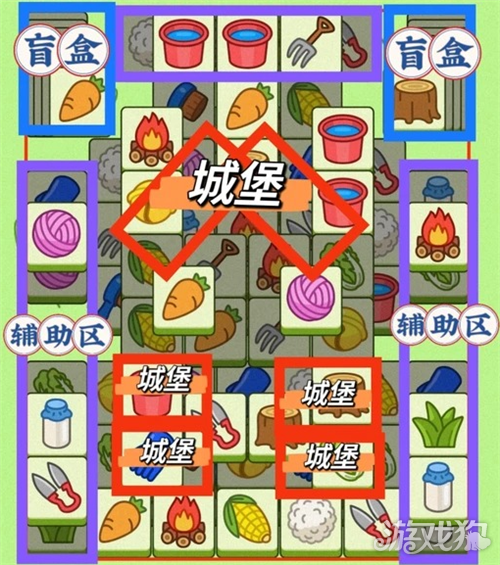 羊了个羊8月7日通关攻略 羊羊大世界8月7日怎么过