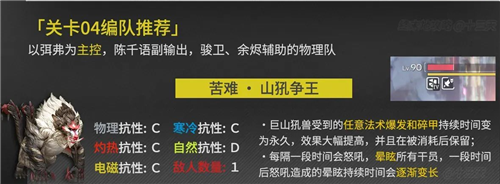 明日方舟终末地影拓丰碑山中见犼第四关怎么过-2