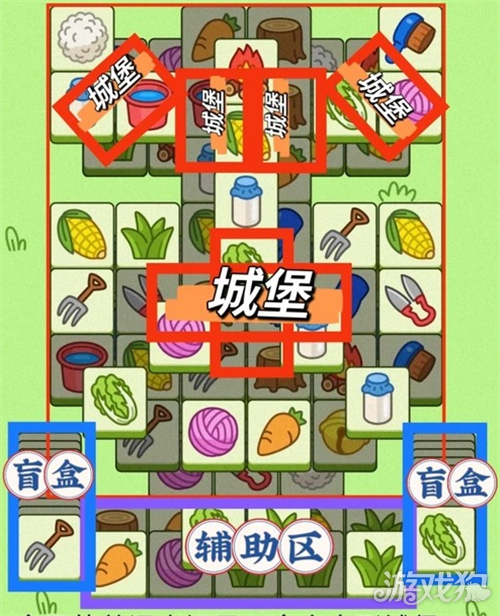 羊了个羊8月11日通关攻略 羊羊大世界8月11日怎么过