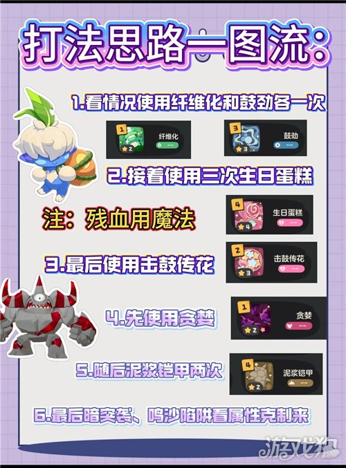 洛克王国世界8.10星光对决速通攻略-3