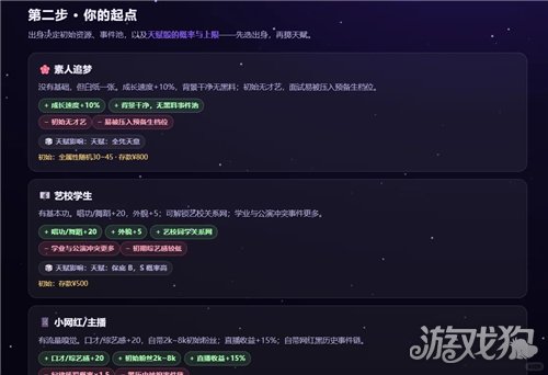 塞纳河物语角色创建指南-2