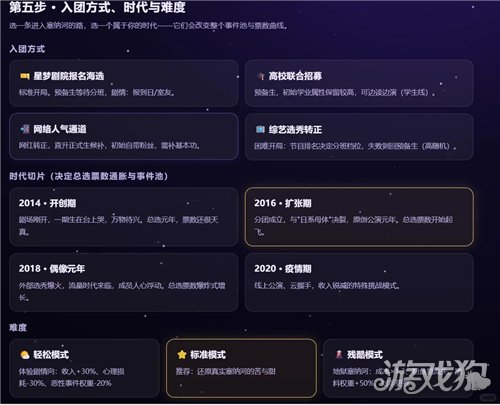 塞纳河物语角色创建指南-5