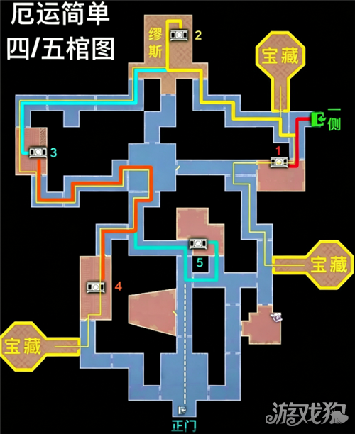 第五人格加页手记厄运小抄一览 加页手记厄运小抄有哪些