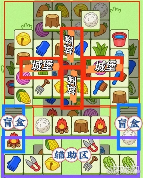 羊了个羊8月12日通关攻略-2
