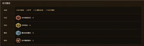 英雄联盟经典模式大头天赋加点一览 LOL怀旧服大头怎么加点