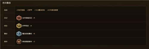 英雄联盟经典模式卡牌天赋加点一览 LOL怀旧服卡牌怎么加点