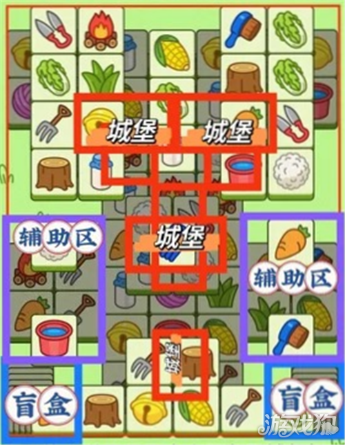 羊了个羊8月18日通关攻略-2