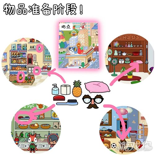 托卡世界名创优品联名松饼召唤攻略-2