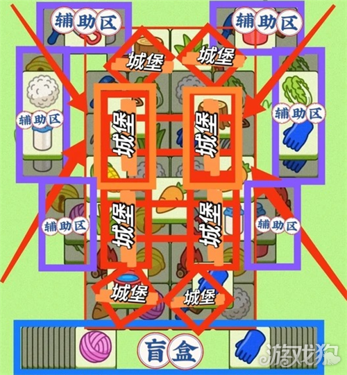 羊了个羊9月21日通关攻略-2