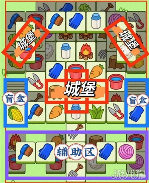 羊了个羊9月23日通关攻略 羊羊大世界9月23日怎么过