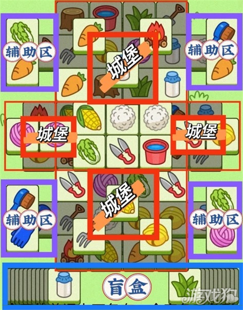 羊了个羊9月28日通关攻略 羊羊大世界9月28日怎么过